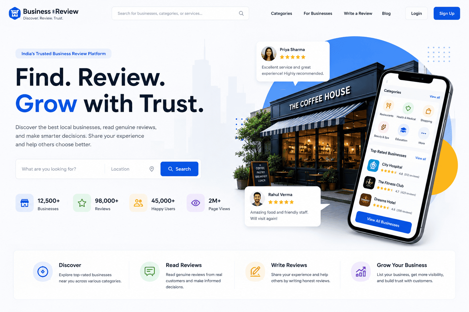 Business and Rating